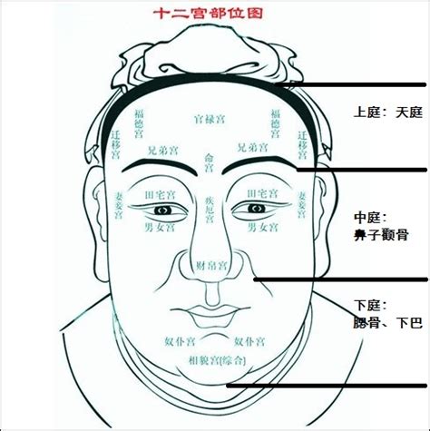 地閣潤意思